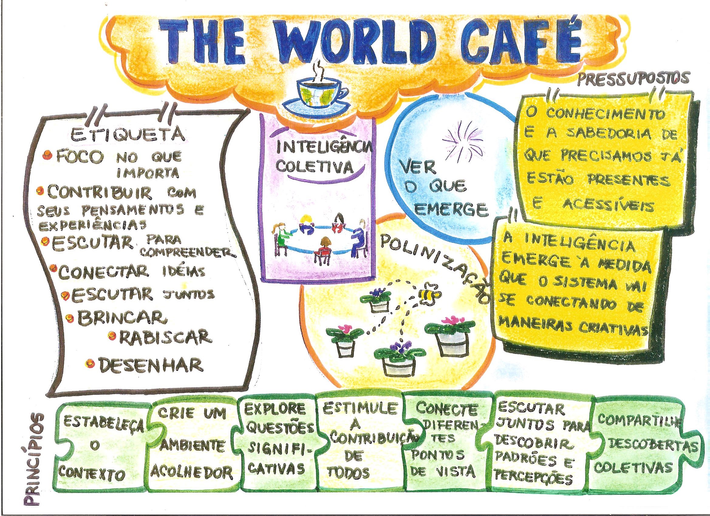 world-cafe-miniposter-1